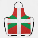 Recherche de pays basque Vintage