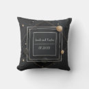 Recherche de croquant maison deco Pour eux