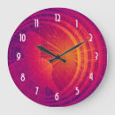Recherche de binaire horloges Programmation
