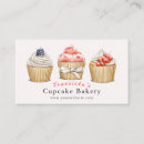 Recherche de cupcakes cartes visite Glace