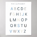 Recherche de montessori posters Chambre