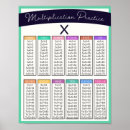 Recherche de table de multiplication Éducation