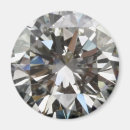 Recherche de bling magnets Diamant