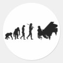 Recherche de mozart autocollants Orchestre