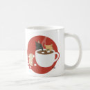Recherche de noël bouledogue français tasses Frenchie