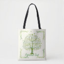 Recherche de arbre de la vie sacs Inspiration