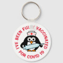 Recherche de vaccin porteclés Pandémie