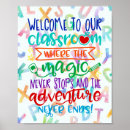 Recherche de classroom posters School