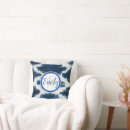 Zoek naar shibori kussens Blauw en wit