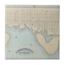 Recherche de exposition carreaux Main