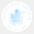 Recherche de enfant vintage autocollants Antiquité
