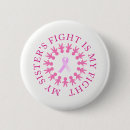 Recherche de mois de conscience accessoires Cancer du sein
