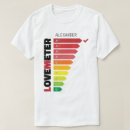 Recherche de attraction vêtements Pour lui