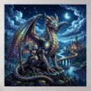 Recherche de dragon bébé posters Contenu génératif