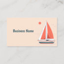 Recherche de voiles cartes visite Voilier