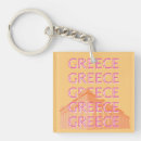 Recherche de grèce porteclés Athènes