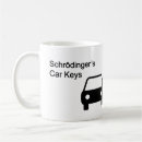 Recherche de chat schrodinger tasses Paradoxe