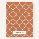 Recherche de le maroc carnets Marocain