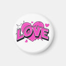 Recherche de sentiment magnets Famille