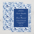 Recherche de birds mariage invitations Jardin