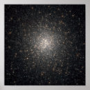 Recherche de astronomie posters Carina