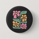 Recherche de resist trump badges Activisme