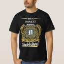 Recherche de bonneterie tshirts Pour lui