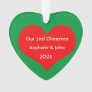 Recherche de femmes ornements Couple