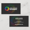 Recherche de vidéaste cartes visite Moderne