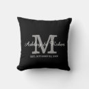 Recherche de gris blanc noir coussins Initiales