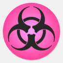 Recherche de risque autocollants Symbole biodanger