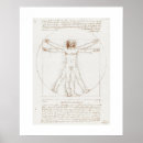 Zoek naar vinci posters Vitruviaans man