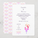 Recherche de thaïlande invitations Bangkok