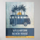 Recherche de vintage summer posters Été