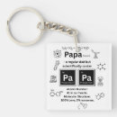 Zoek naar grappige opa sleutelhangers Dad