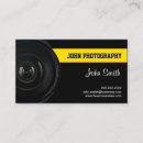 Recherche de lentille cartes visite Photographe