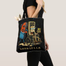 Recherche de console sacs Drôle