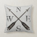 Recherche de boussole coussins Rustique