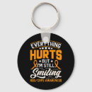 Recherche de tonneau porteclés Sensibilisation