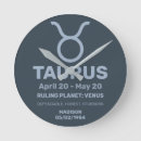 Recherche de zodiac horloges Zodiaque
