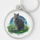 Recherche de chat gris porteclés Chats