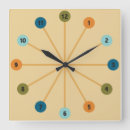 Zoek naar starbursts klokken Geometrisch