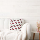 Recherche de fruit rouge coussins Cerise