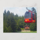 Recherche de téléphérique cartes postales Montagnes