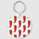 Zoek naar specerijen sleutelhangers Cartoon