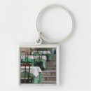 Recherche de sicile porteclés Taormina