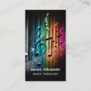 Recherche de musiques cartes visite Customer