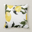 Recherche de fruits exotiques coussins Citron