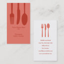 Recherche de cafe cartes visite Restaurant