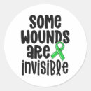 Zoek naar wonden stickers Depressie